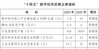 <b>[imtoken使用方法]给大家点评 可以看作是纸币的数</b>